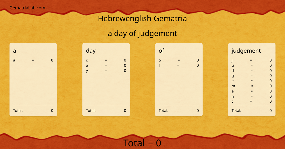 a day of judgement in hebrewenglish Gematria